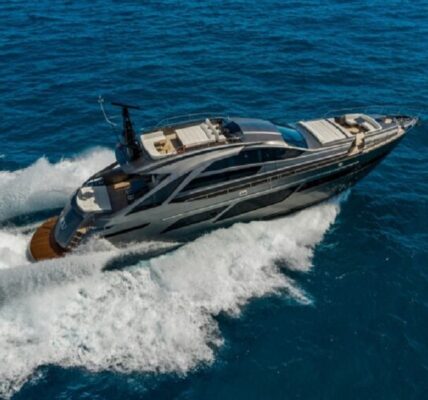 performance innovation